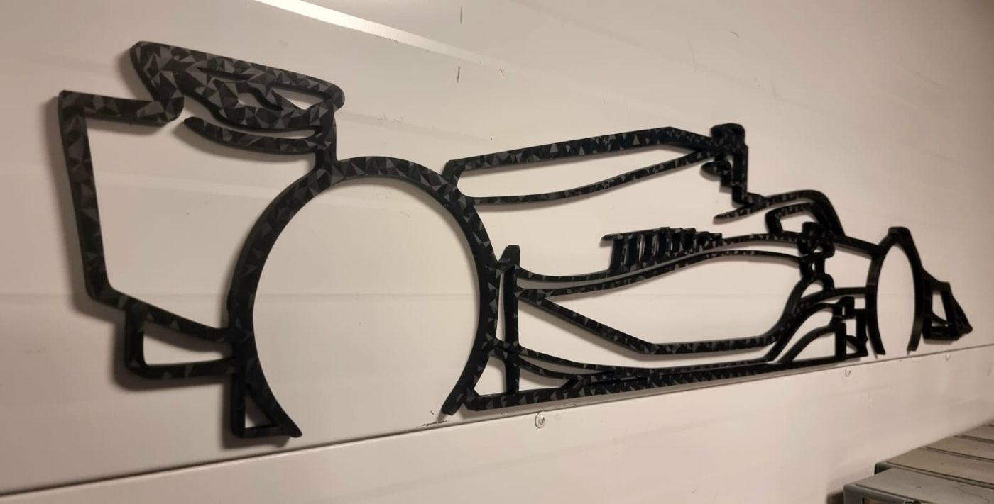 Formula 1 Wall Art